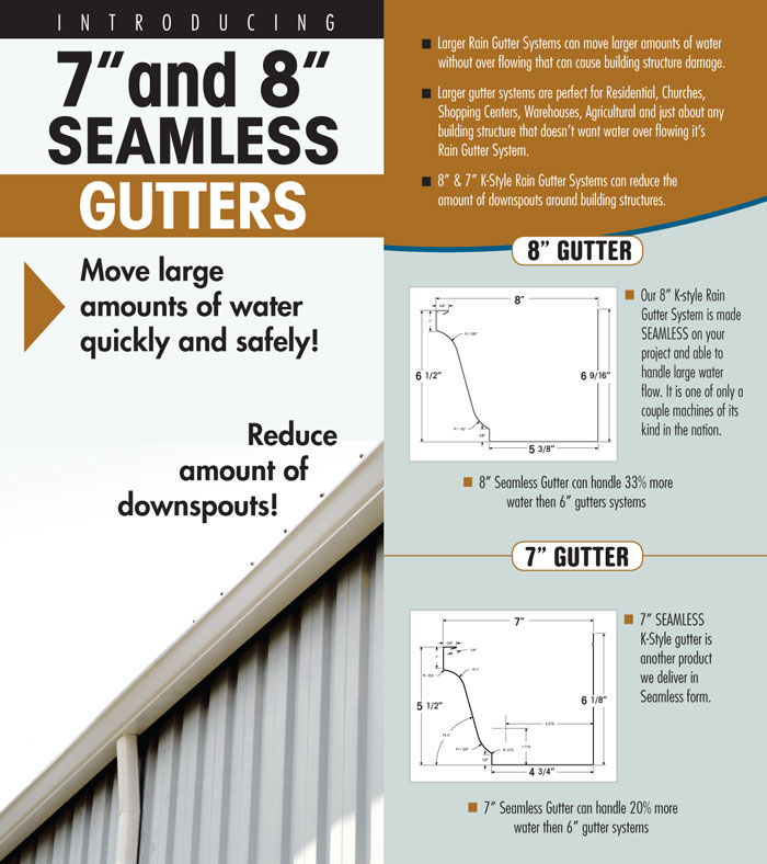 7" and 8" Seamless Gutters